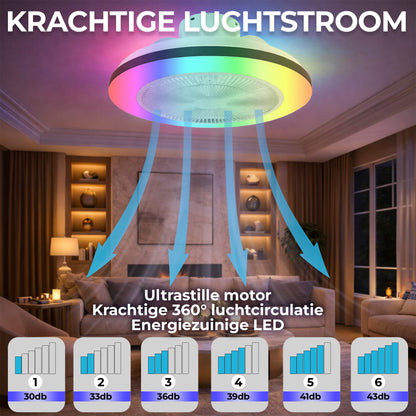WERYOU® illuminAIR Aurora Plafondventilator met Verlichting – Zwart
