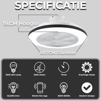 WERYOU® illuminAIR Onyx Plafondventilator met Verlichting – Wit