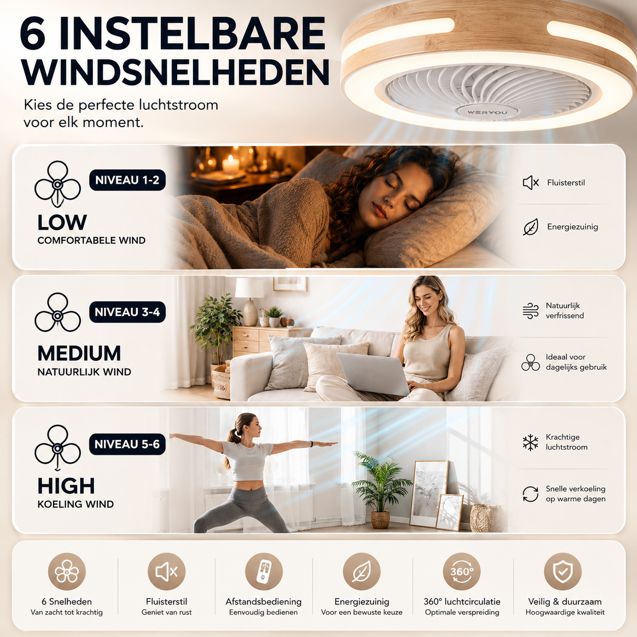 WERYOU® illuminAIR Natura Plafondventilator met Verlichting – Houtlook