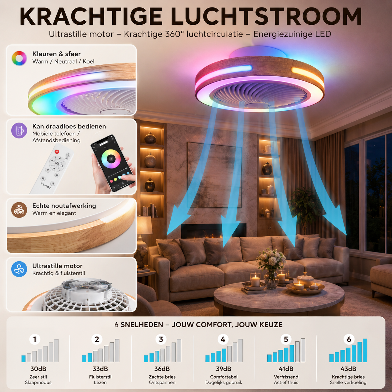 Weryou Aurora — Krachtige luchtstroom