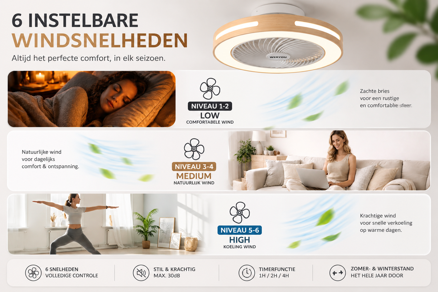 Weryou Natura — 6 instelbare windsnelheden